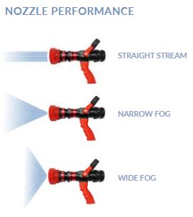 Venom Turbomatic 1200 Nozzle